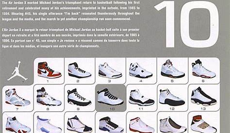 jordan shoe numbers chart