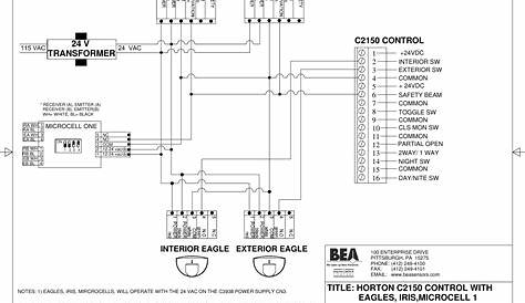 bea horton c2150 user s guide