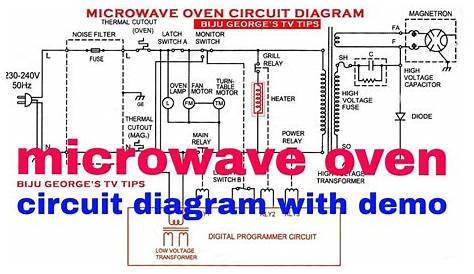 Microwave oven circuit diagram, with full demo - YouTube