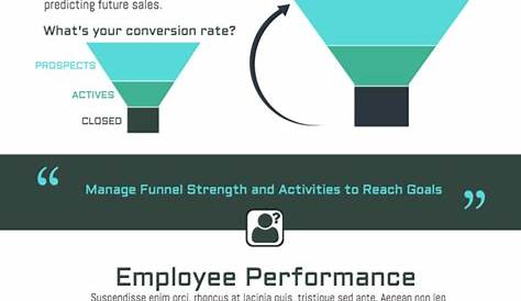 funnel chart template free