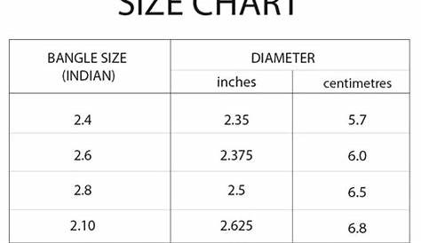 How to find your Bangle Size - The Perfect Guide! – Rubans