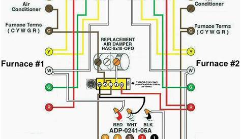 Furnace Wiring To Thermostat