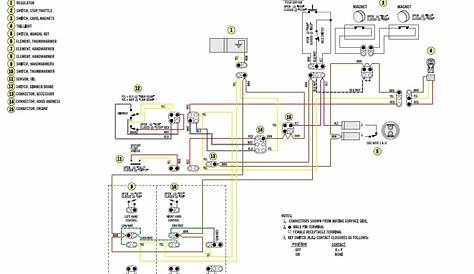 arctic cat spirit 440 wiring diagram