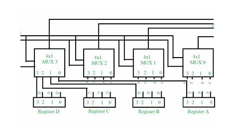data bus circuit diagram