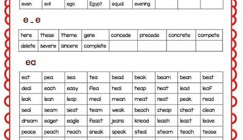 list of long vowel silent e words