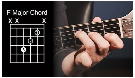 guitar f chords chart