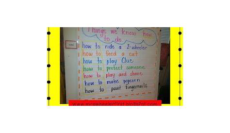 Mrs. Wheeler's First Grade Tidbits: How-to Writing in the Primary Grades