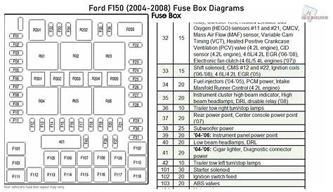 2015 ford f 150 owners manual