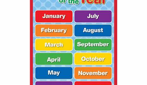 months of the year chart