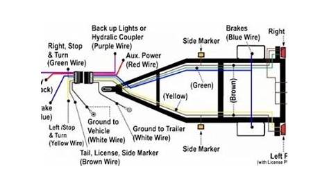 toyota tacoma trailer wiring diagram