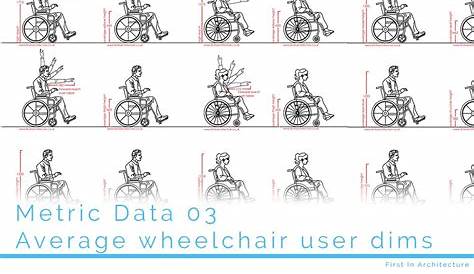 wheel chair size chart