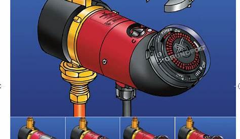 grundfos x water pump manual
