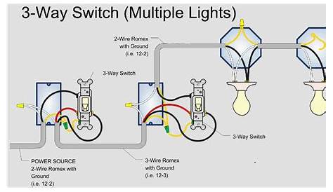 12+ 3 Way Switch Wiring Schematic | Robhosking Diagram