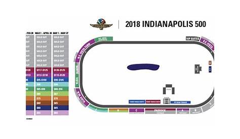 indy 500 interactive seating chart