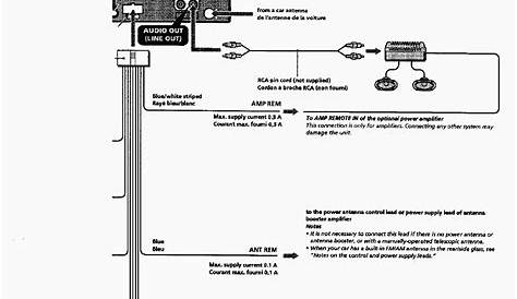 Sony Xplod Wiring Harness Diagram - Wiring Diagram