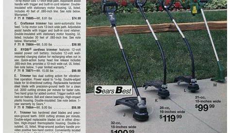 1993 Sears Spring Summer Catalog, Page 1107 - Catalogs & Wishbooks