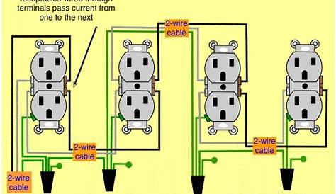 wiring diagram receptacles in a row | Installing electrical outlet
