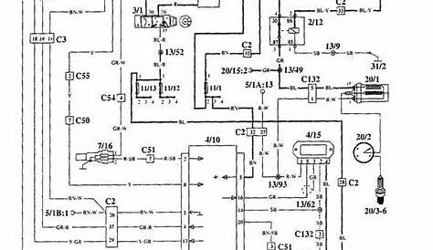 Download 1993 jaguar xjs wiring schematic | Wiring Diagram