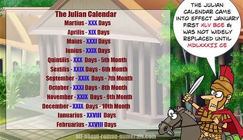 roman numeral calendar