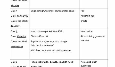 8th grade science lesson plans pdf