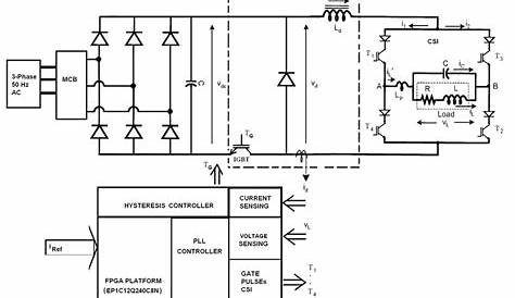 11+ Induction Heater Circuit Diagram | Robhosking Diagram
