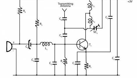 Fm Stereo Receiver Circuit Diagram | Circuit diagram, Fm transmitters