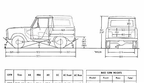 2023 ford bronco dimensions