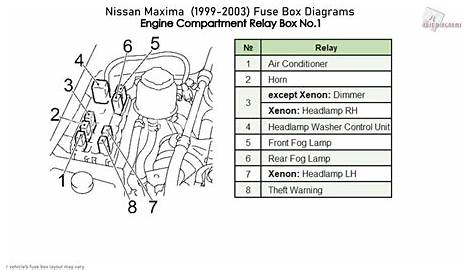 97 nissan maxima engine diagram