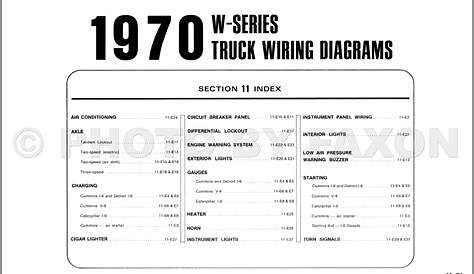 1970 Ford Truck Wiring Diagrams - diagram io