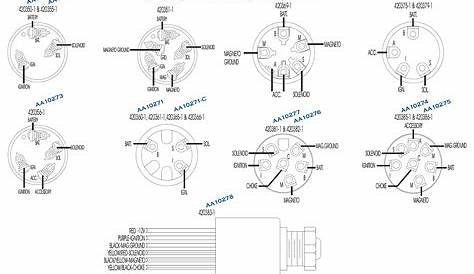 Universal Ignition Switch Wiring Diagram - Collection - Faceitsalon.com