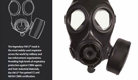 gas mask size chart