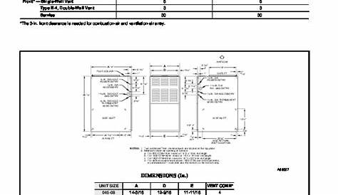 carrier 58pav parts manual