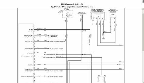 05 Chevy C5500 Duramax Wiring Diagram