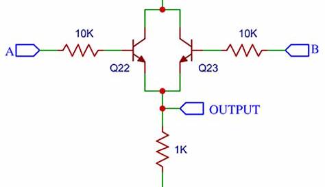 internal circuit diagram of and gate