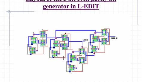 PPT - Parity bit generator PowerPoint Presentation, free download - ID
