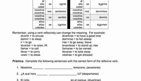 Tutorial 30 Discover Spanish Reflexive Verbs Worksheet Printable