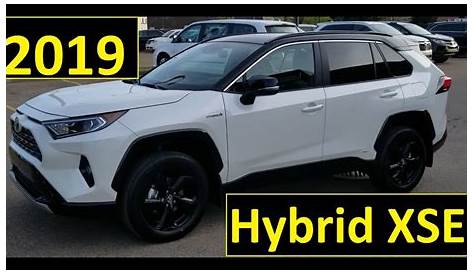 2020 Toyota Rav4 Hybrid Review Canada - Cars Trend Today