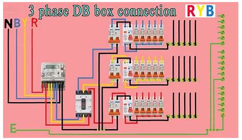 3 phase distribution DB box wiring diagram - YouTube