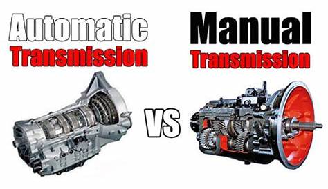 Difference between Manual and Automatic Transmission | Difference Between