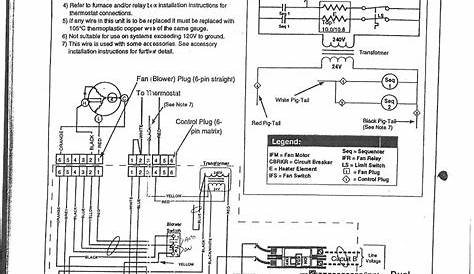 furnace electrical wiring