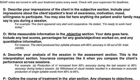 soap note template mental health pdf