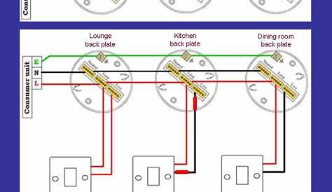 Electrical Lighting Circuit Diagrams / AQA iGCSE Certificate Physics: 4