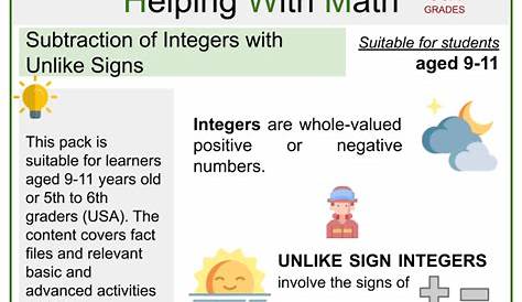 Subtraction of Integers with Unlike Signs Math Worksheets