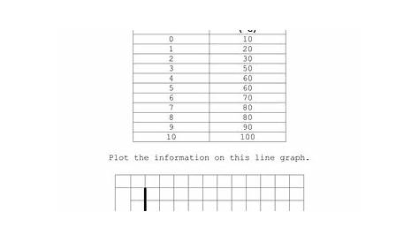 Line Graphs Activity by jwraft - Teaching Resources - Tes