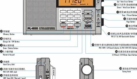 RADIO-TIMETRAVELLER: Tecsun PL-600 Review And Schematics
