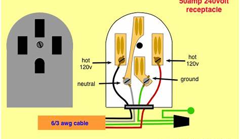 120 volt plug wiring diagram - Wiring Diagram