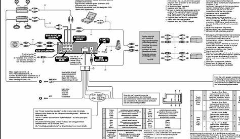 Wiring Diagram For Sony Cdx-gt510