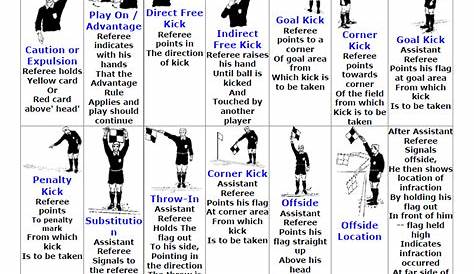Referee Hand Signals | Wilmington Youth Soccer Association | [Reference