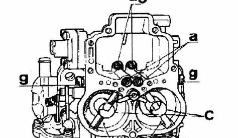 Electric Choke Wiring Diagram - Holley Electric Choke - A wide variety