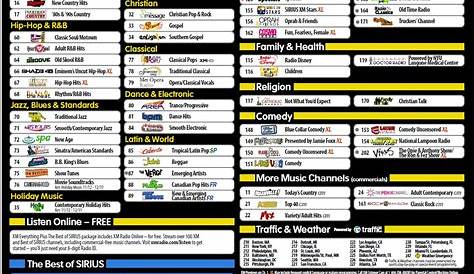 sirius channel list printable